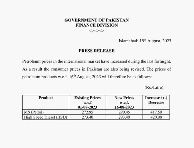 petrol rate tweet