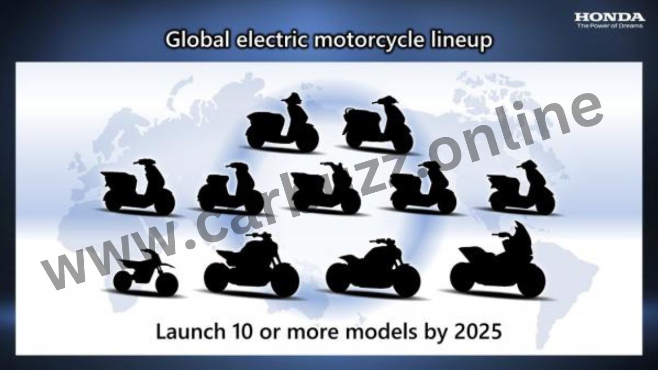 Honda models