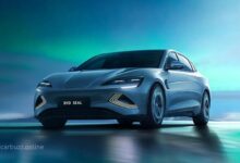 Byd Electric Cars